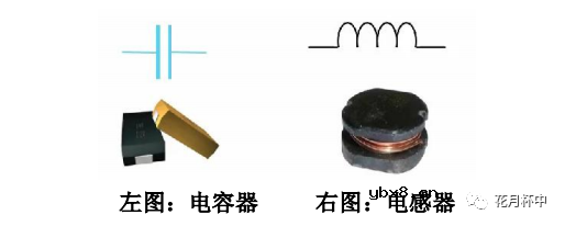 开关电源的工作原理及特性