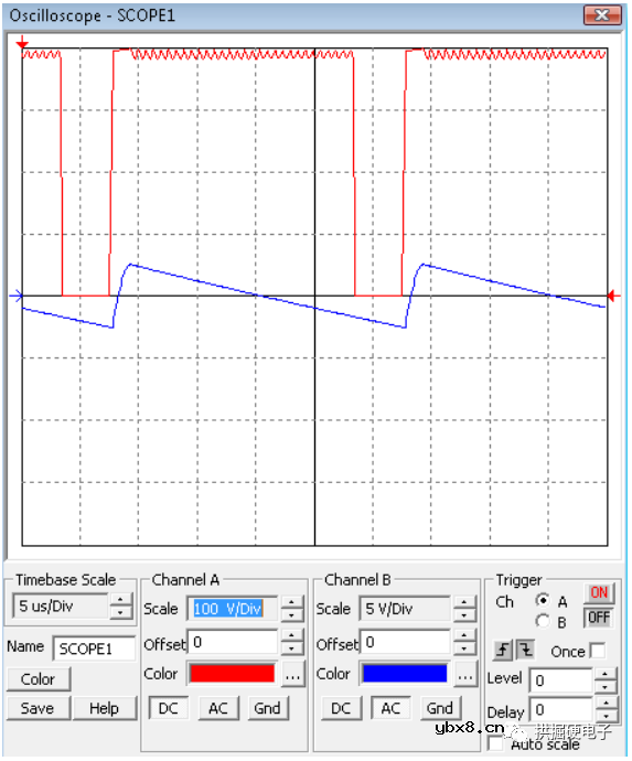 反激开关电源在不连续模式稳态时各关键点的电压和电流的开关波形