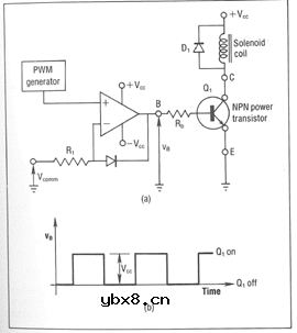 电液控制常用电路