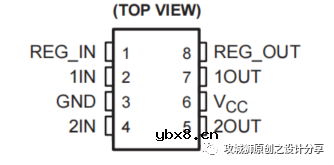 分享一颗双路高速MSOFET驱动芯片-TPS2812设计知识