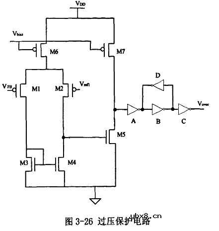 介绍一颗DC/DC电源芯片LM2675的内部全部结构