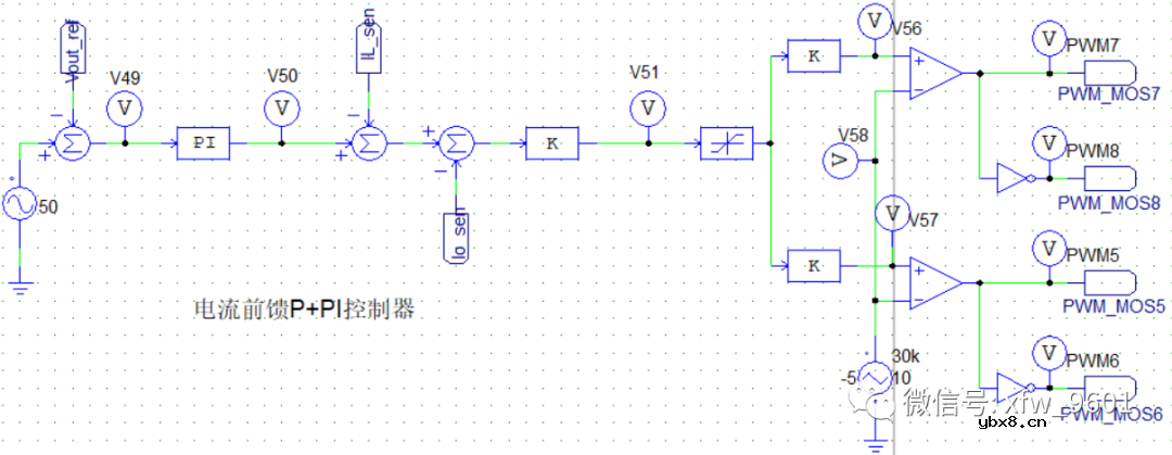 电流前馈P+PI控制器设计如何实现？