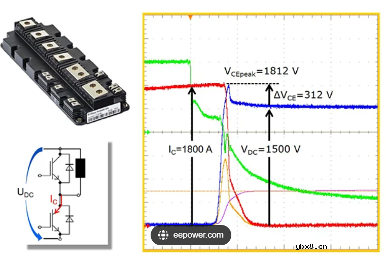 SiC MOSFET学习笔记2：短路保护—软关断