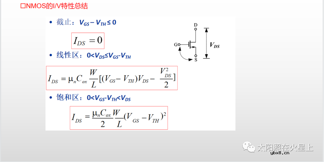 MOS管的基本结构 MOS管的二级效应