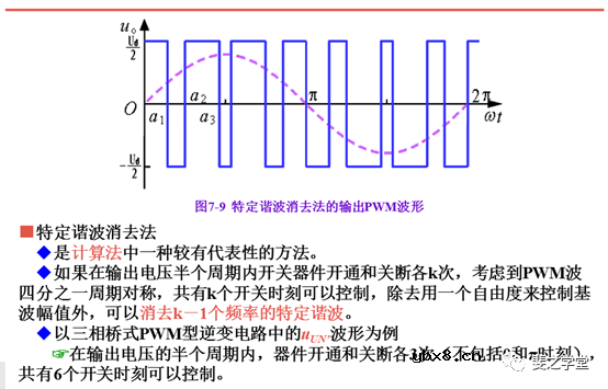 PWM控制技术+PWM逆变电路及其控制方法讲解