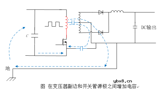 开关电源差模传导发射抑制措施分析