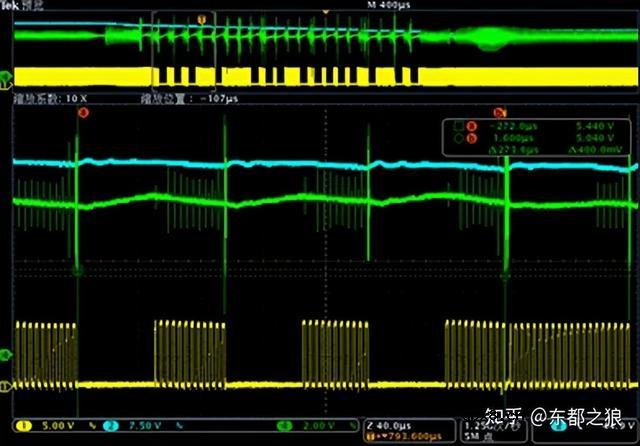 驱动芯片在PSU电源系统应用中有哪些问题？如何解决？