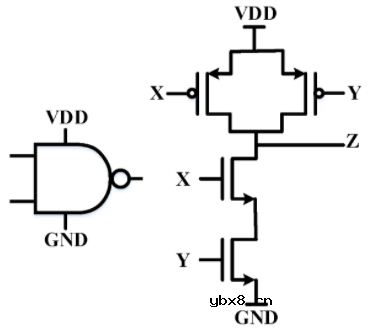 通过小脚丫FPGA核心开发板来进行门电路的设计