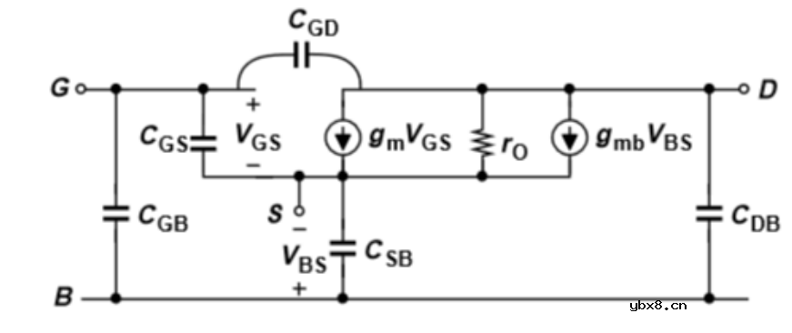 介绍下集成电路MOS管的基础