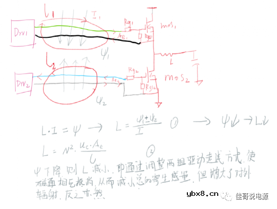 MOS驱动振荡模型及开关暂态分析