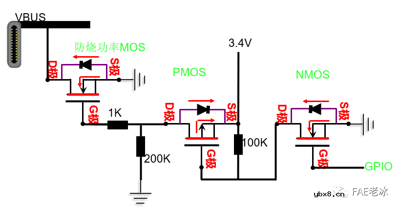防烧电路中的MOS管控制