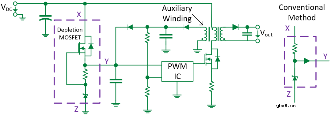 耗尽型功率MOSFET：被忽略的MOS产品