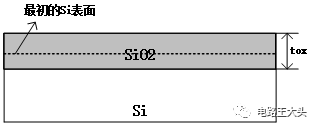 模拟IC入门：MOS器件物理基础知识