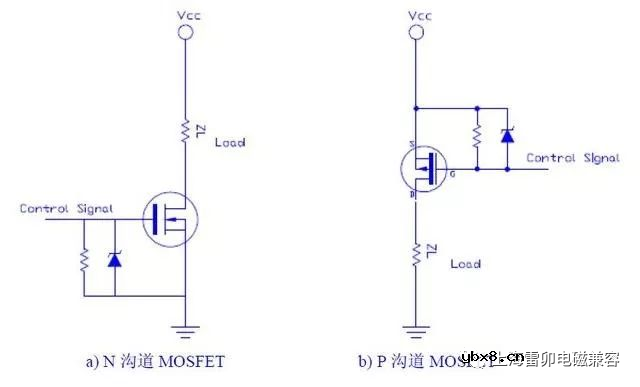 功率MOSFET选型的几点经验分享