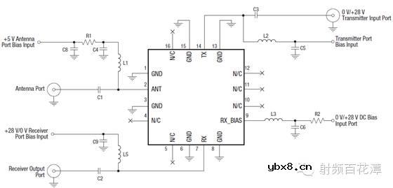 PIN Diode射频开关驱动电路设计与调试
