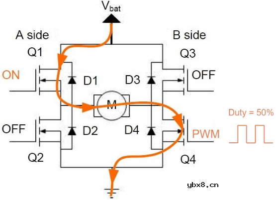 什么是H桥？介绍H桥电机驱动电路