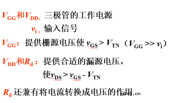 场效应管的分类 基本共源放大电路的组成及工作原理