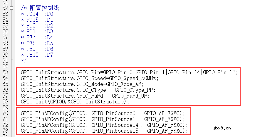 根据STM32F207参考手的中GPIO框图讲解GPIO功能