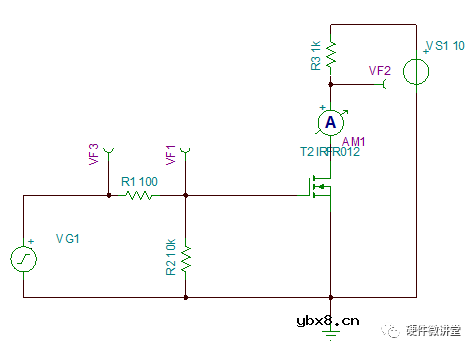 如果MOS管处于米勒平台的区间内，MOS管工作在哪个区？