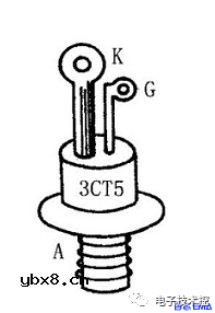 晶闸管(可控硅)极性的判断方法