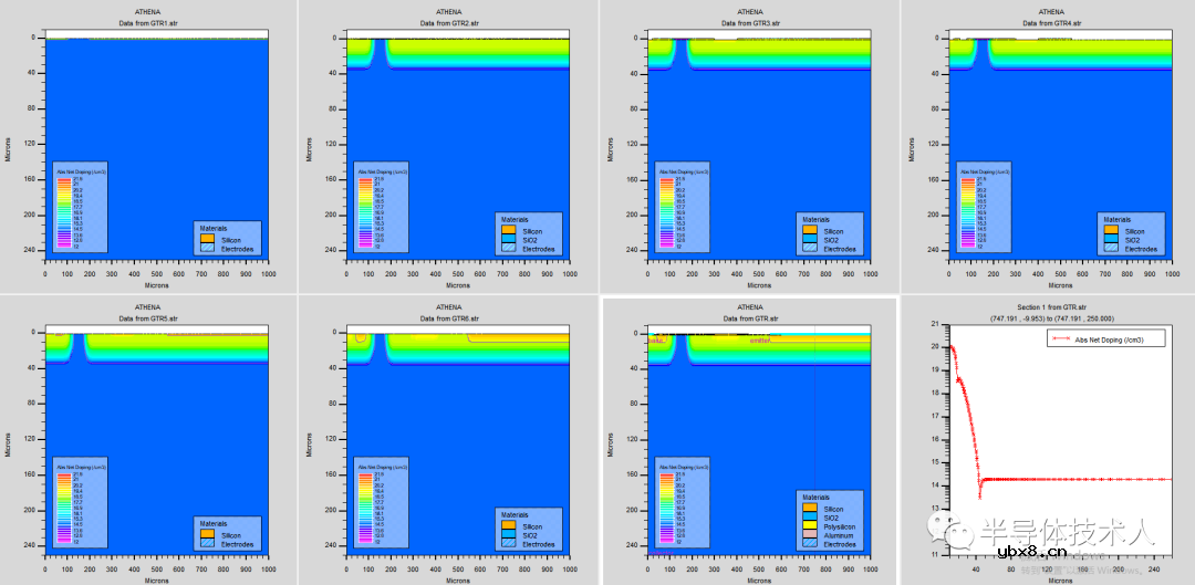 达林顿晶体管仿真设计案例分享