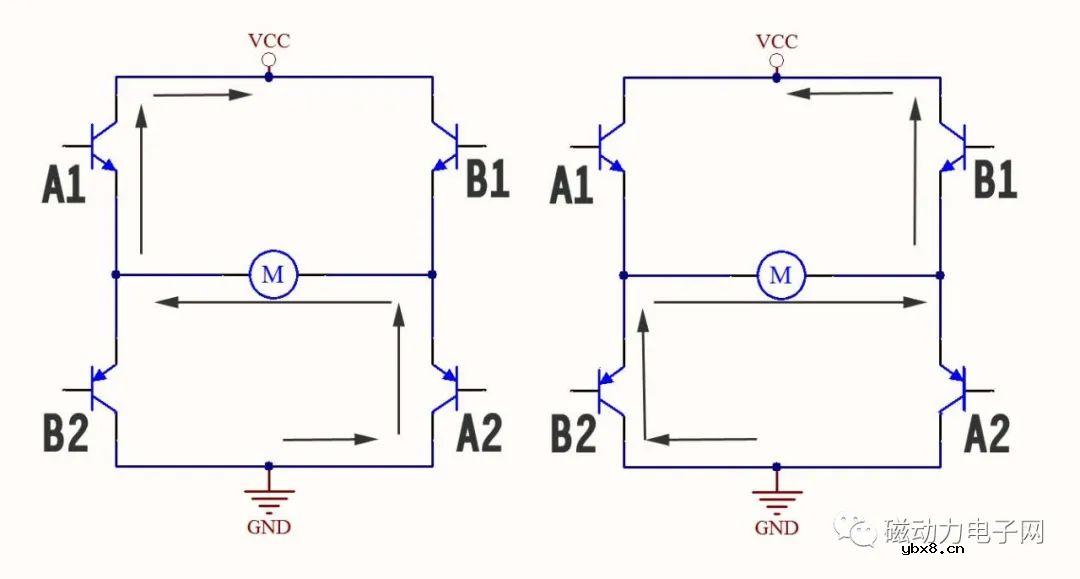 直流电机如何工作 直流电动机工作原理简述