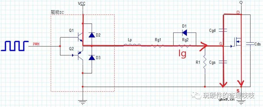 MOS学习笔记—驱动电阻参数计算