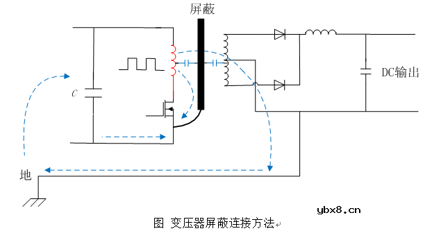 开关电源差模传导发射抑制措施分析
