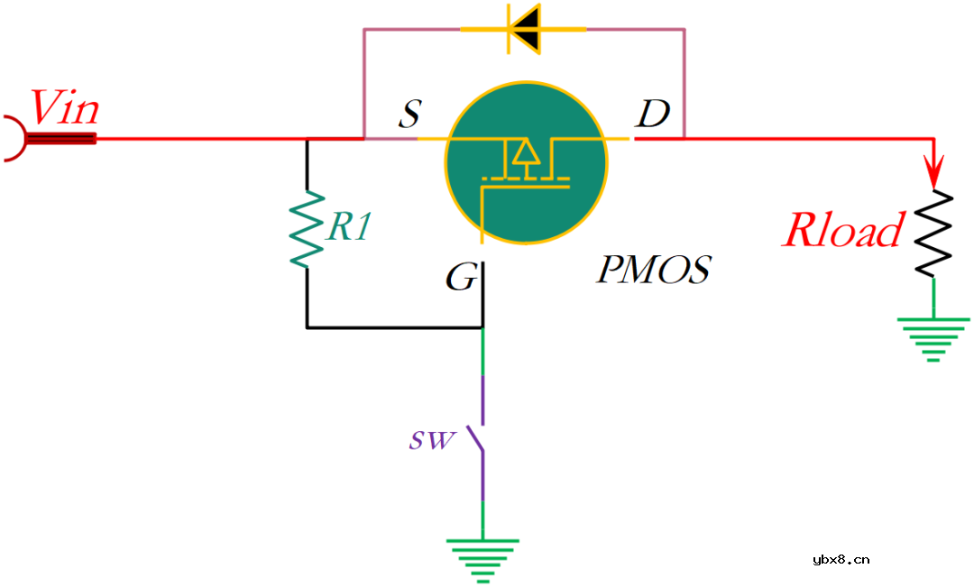 教你如何使用三极管BJT驱动MOS管