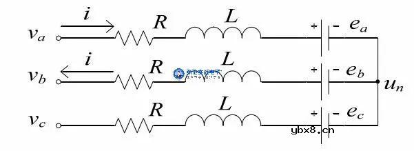 BLDC无位置传感器控制的关键技术讨论