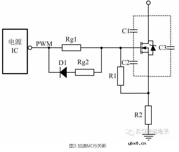开关MOS的驱动电路技术分享