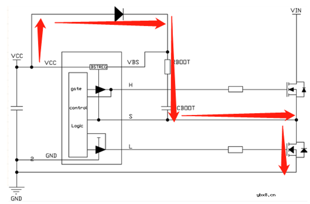 大家能Get到DCDC高端NMOS的自举秘诀吗？