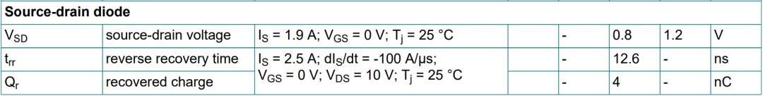 MOS的电流方向是唯一的吗？