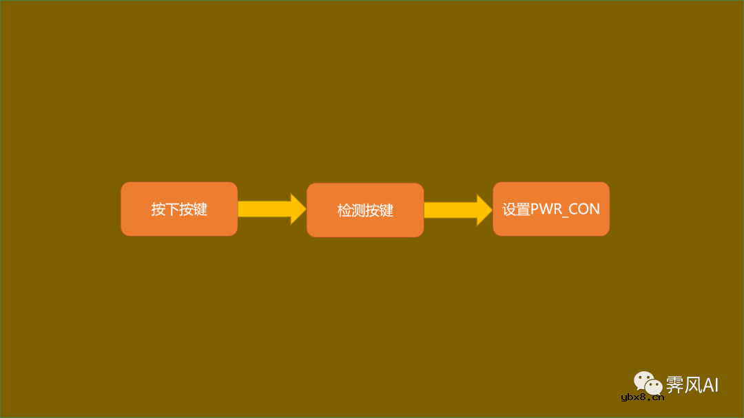 MOS管（三极管）—一些常用的硬件设计电路分析