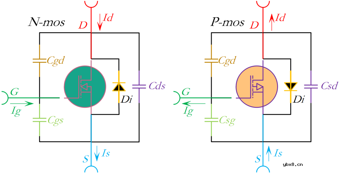 如何用单PMOS设计分立式负载开关？