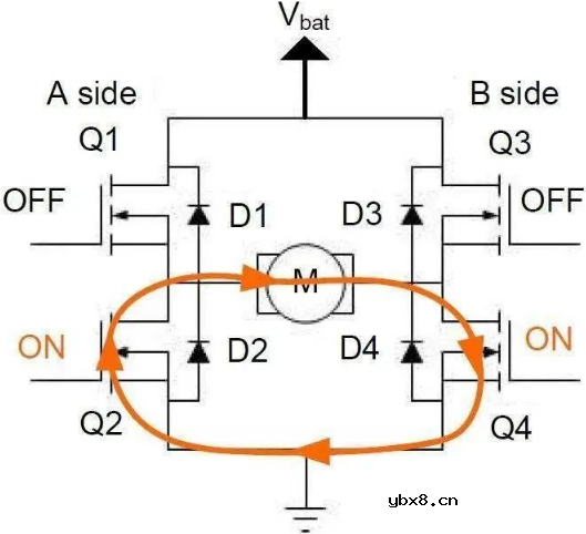 什么是H桥？介绍H桥电机驱动电路