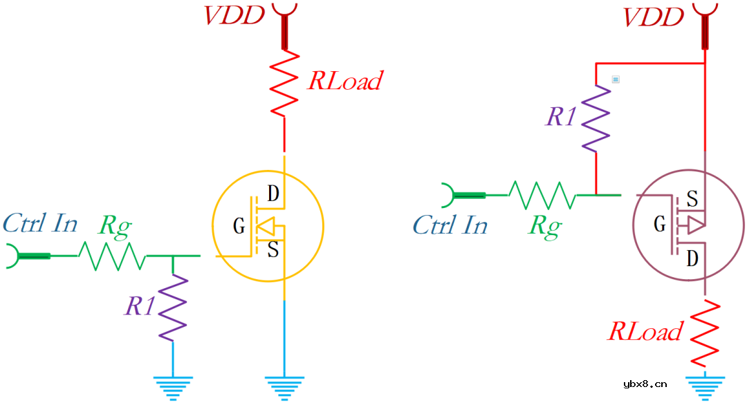 一文告诉你如何驱动MOS管