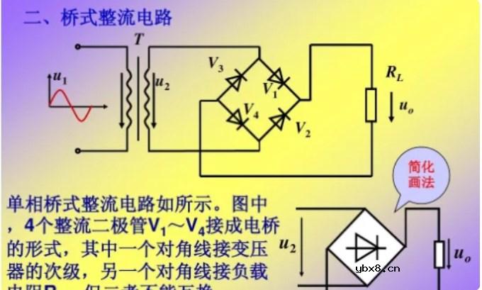 三相桥式全控整流电路其整流输出电压中含有哪些次数的谐波？