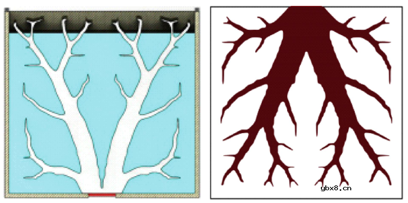 IGBT功率模块的热阻网络系统和散热系统设计研究
