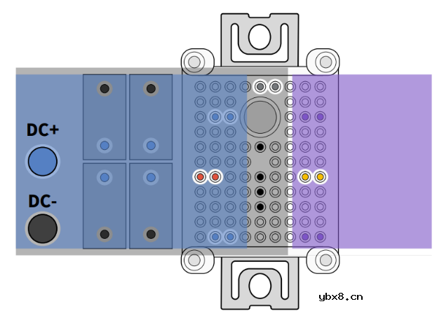 SiC动态表征和测量方法