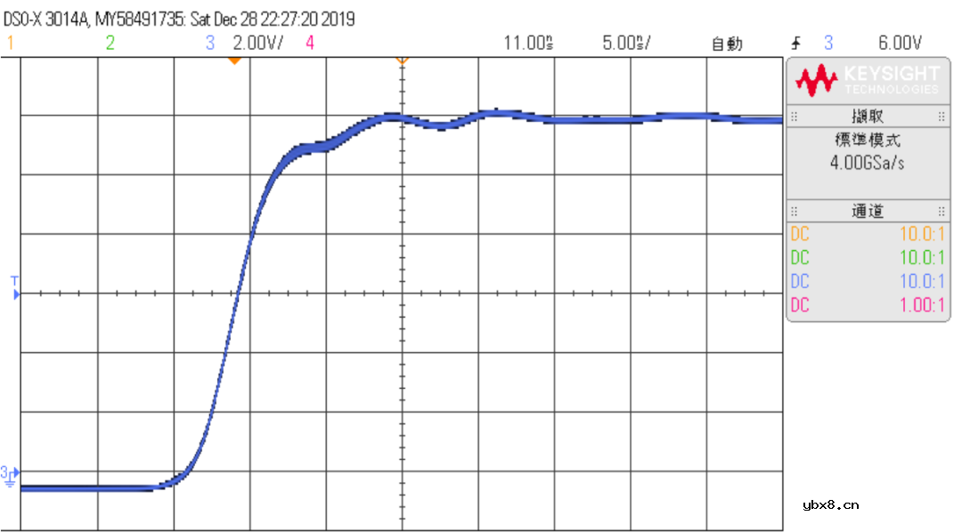 大家能Get到DCDC高端NMOS的自举秘诀吗？