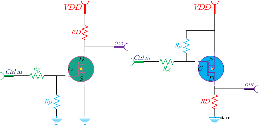 教你如何计算MOS管的开关电路（一）