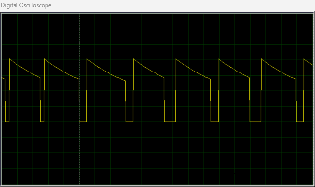 电荷泵的工作原理是什么？电荷泵拓扑结构介绍