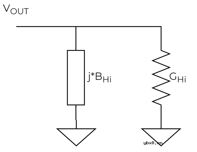 5G射频PA的Load-line与Load-pull背后的知识