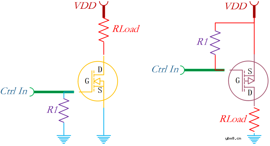 一文告诉你如何驱动MOS管