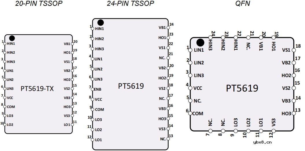 90V三相栅极驱动芯片-PT5619