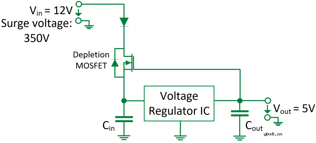 耗尽型功率MOSFET：被忽略的MOS产品