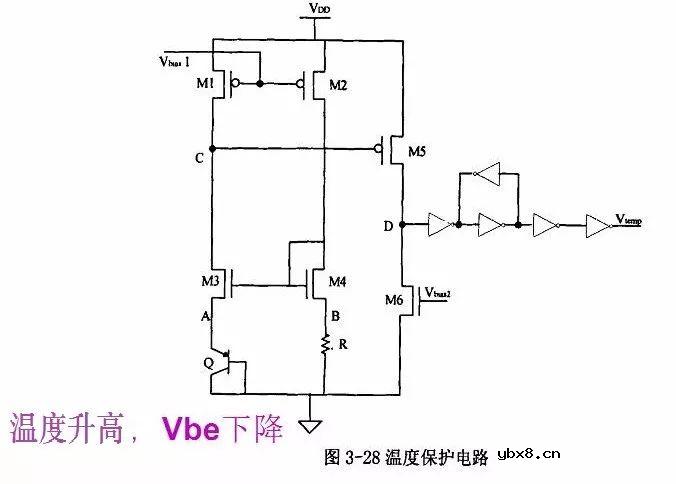 介绍一颗DC/DC电源芯片LM2675的内部全部结构