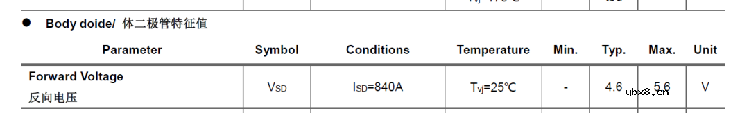 讨论下电动汽车的发电模式