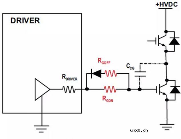 IGBT中米勒效应的影响和处理方法